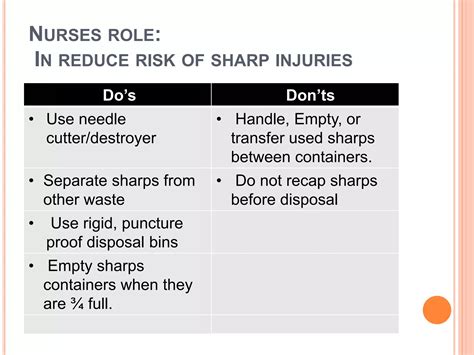 Needle stick injury | PPTX