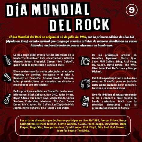 Llénate De Energía Con El Día Mundial Del Rock Energía Hoy