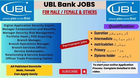 Ubl Bank Jobs Online Apply Ubl Jobs How To Apply For Ubl Bank