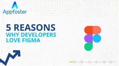 Figma Fascination: Top 5 Reasons Why Developers Love Figma | PDF
