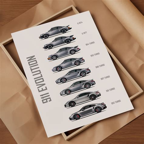 Porsche 911 Evolution Car Poster Prints Wall Art Kids Boys Room Digital