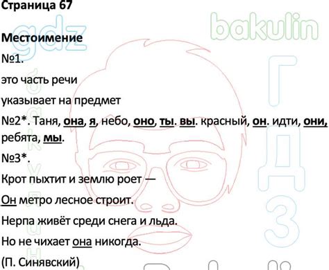 ГДЗ тетрадь учебных достижений по русскому языку 2 класс Канакина Школа ...