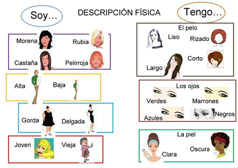 O Que Sao Caracteristicas Fisicas - Que Son Las Características Físicas – IZBHYU