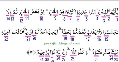 Detail Bunyi Surat Al Hujurat Ayat 12 Koleksi Nomer 42