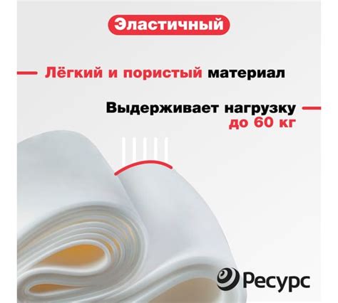 Мебельный поролон - купить по выгодной цене от 205 рублей. Подобрать ...