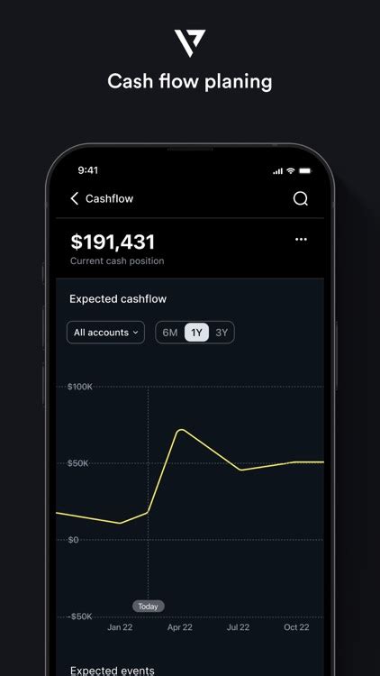 Vyzer By Vyzerinc