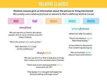 ESL Upper Intermediate Lesson Learn Relative Clauses By ESL Class Workshop