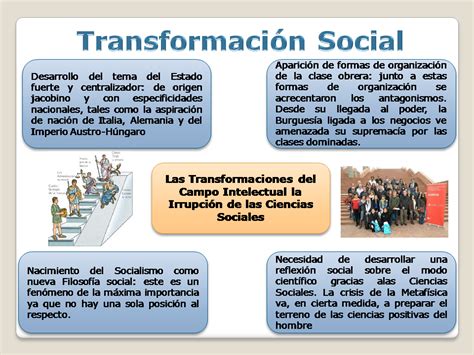 Grupo 7 Revoluciones Y Transformaciones Sociales