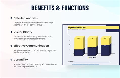 Segmented Bar Chart in Excel, Google Sheets - Download | Template.net