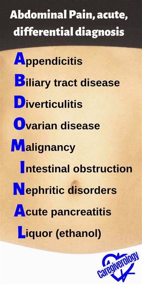 Many Medical Mnemonics For Memorization Caregiverology