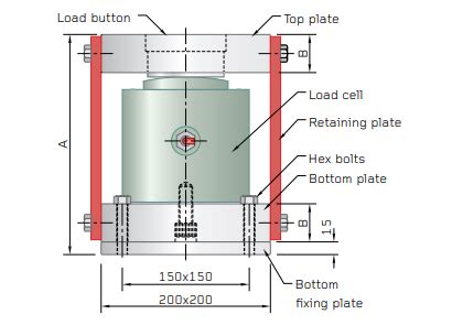 What Is A Tension Load Cell And How Does It Work