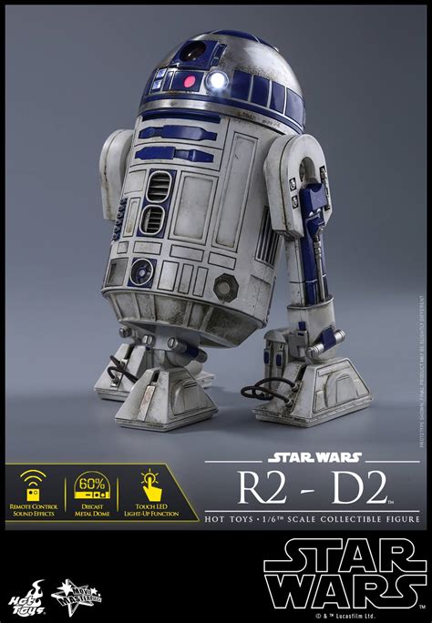 Star Wars The Force Awakens R D Figure By Hot Toys The Toyark News
