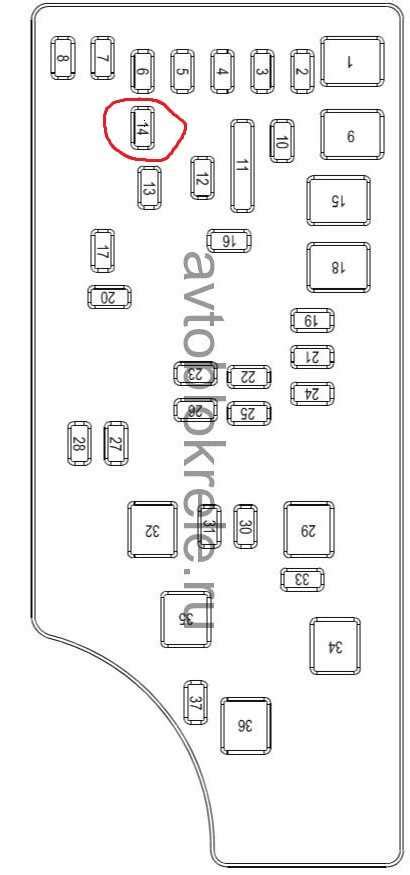 Visual Guide to Jeep Patriot Relay Box Connections