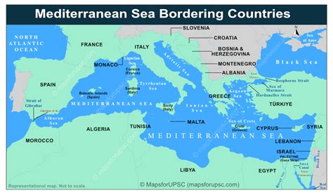 Mediterranean Sea Bordering Countries: Map and Key Facts
