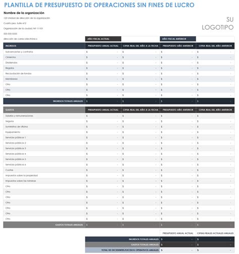 Plantillas Gratuitas De Presupuesto Para Organizaciones Sin Fines De