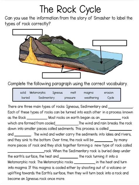 The Rock Cycle worksheet | Live Worksheets - Worksheets Library