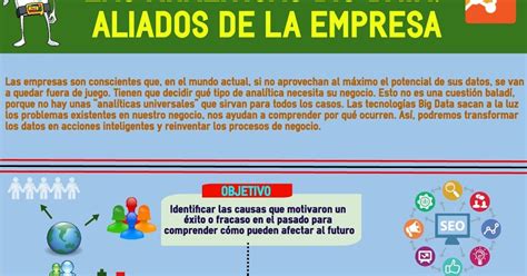 Nahun Frett Las Anal Ticas Big Data Aliados De La Empresa