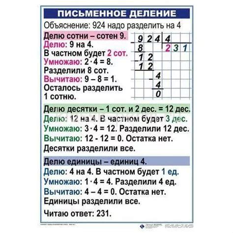 Шпаргалка по математике 4 класс: Шпаргалка по математике для 4 класса ...