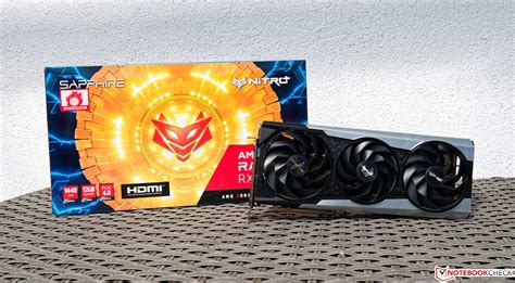 Sapphire Nitro Radeon RX 6750 XT Desktop GPU Im Test Schnelle 1440p