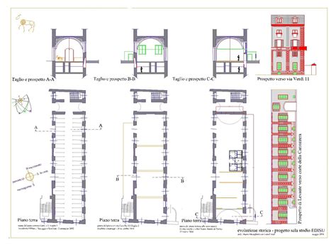 Di Mauro Meneghetti Scheda Masterplan Cavallerizza Reale Studio