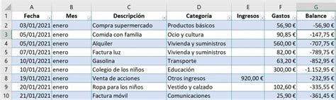 Como Llevar La Contabilidad De Casa En Excel Control De Gastos E