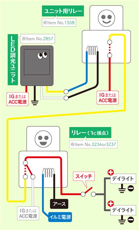 デイライトをスモール連動で「減光」＋スイッチ制御も入れる方法