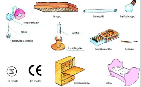 Предметы домашнего обихода, мебель, техника