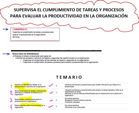 Temario De Supervisa El Cumplimiento De Tareas Konektando