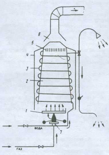 Тема 2.7. Особенности устройства систем горячего водоснабжения
