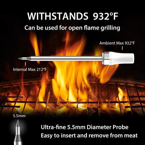 5 Best Wireless meat Thermometers For Smoker