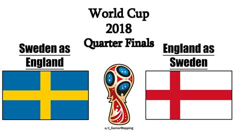 World Cup 2018 (Quarter Finals) - Sweden vs. England : vexillology