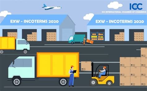 Exw Incoterms O Que Ex Works Exw Em