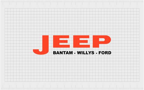 Jeep Logo History And Meaning: Behind The Wheel Of The Jeep Symbol