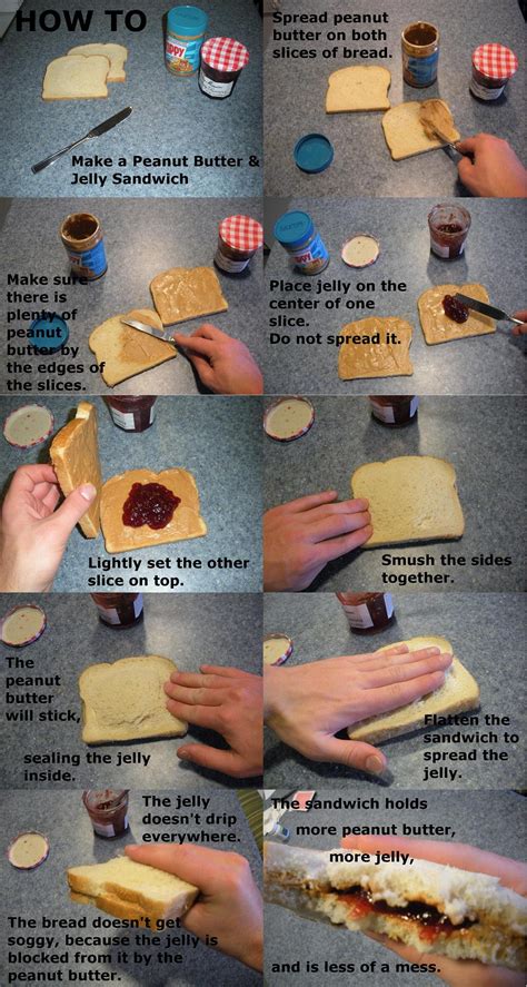 This Is How I Make A Peanut Butter And Jelly Sandwich Pics