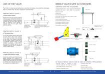 Needle Valves Di Nicola Infinam Srl PDF Catalogs Technical