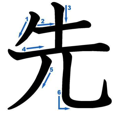 Learn Cantonese Alphabet - CantoneseClass101