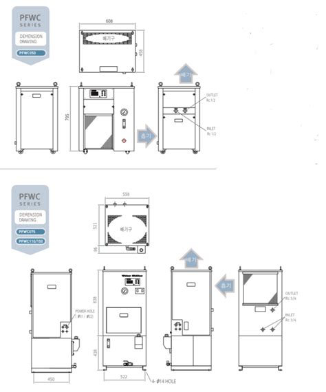 Water Chiller PFWC Series,PFWC 050,PFWC 075,PFWC 110,PFWC 150 by (주)켐텍 ...
