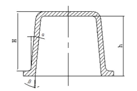 high pressure aluminum die casting design guidelines | Diecastor