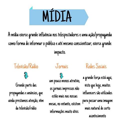 Agente Ação Modo Meio Efeito Finalidade E Detalhamento