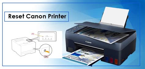 Reset Canon Printer Restore Printer’s Default Settings