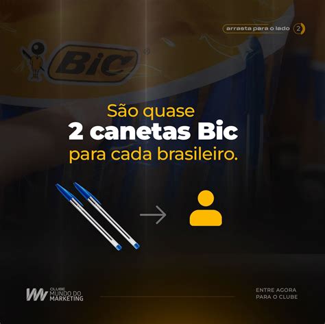 Mundo Do Marketing On Twitter Veja Os Detalhes Da Estrat Gia Da Bic