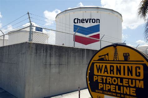 Chevron A Capital Return Record That Speaks For Itself Nyse Cvx