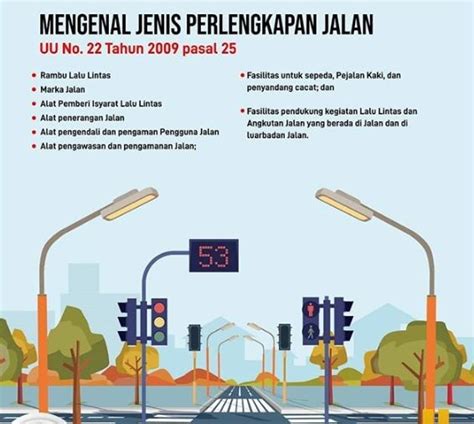 mengenal jenis jenis perlengkapan jalan