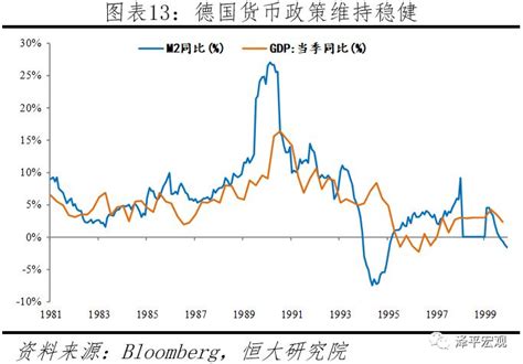 中美汇率战：历史、现状与前景中美新浪财经新浪网