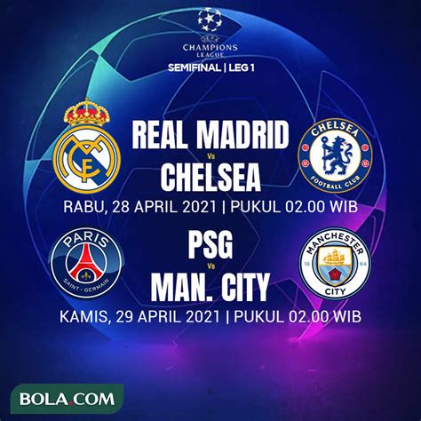 Jadwal Lengkap Semifinal Liga Champions Saksikan Di Sctv