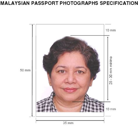 Saiz Passport Malaysia Simon Buckland