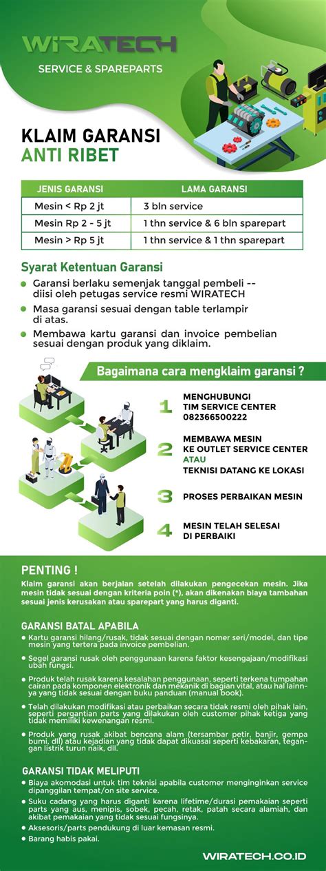 garansi resmi  wiratech garansi spare part  service