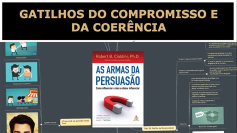 AS ARMAS DA PERSUASÃO Robert Cialdini Cortes do Livro GATILHOS DO