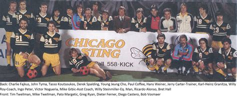 Misl Chicago Sting Rosters