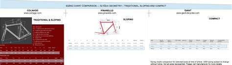 Colnago Frame Size Chart Online Dcag